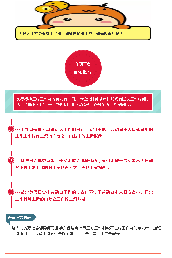 @所有劳动者，你知道加班工资是怎样规定的吗？普及时间到了.png