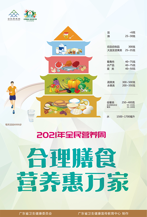 600海报一：合理膳食 营养惠万家.jpg