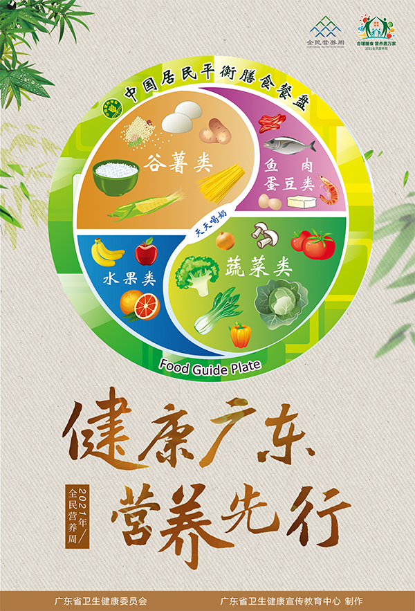 600海报二：健康广东  营养先行.jpg