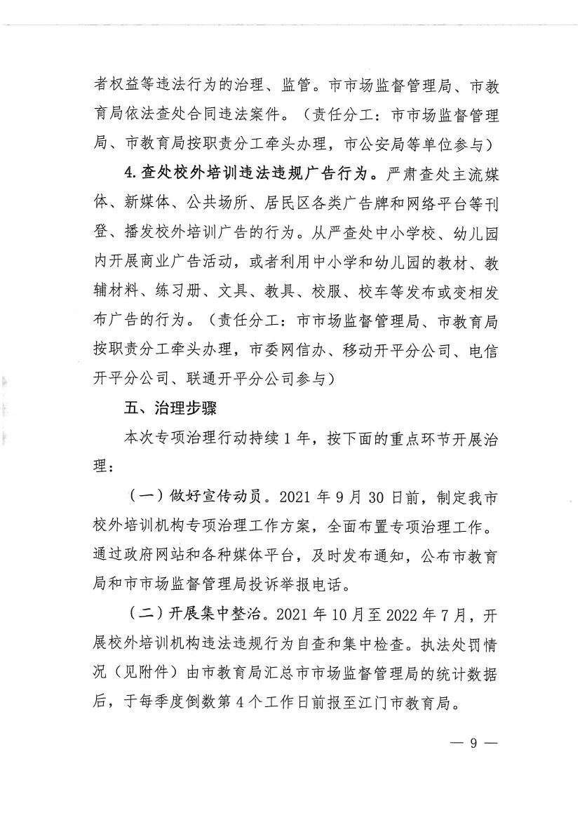 海棠直播
教育局等九部门关于印发《海棠直播
校外培训机构专项治理行动方案》的通知（开教【2021】23号）0008.jpg