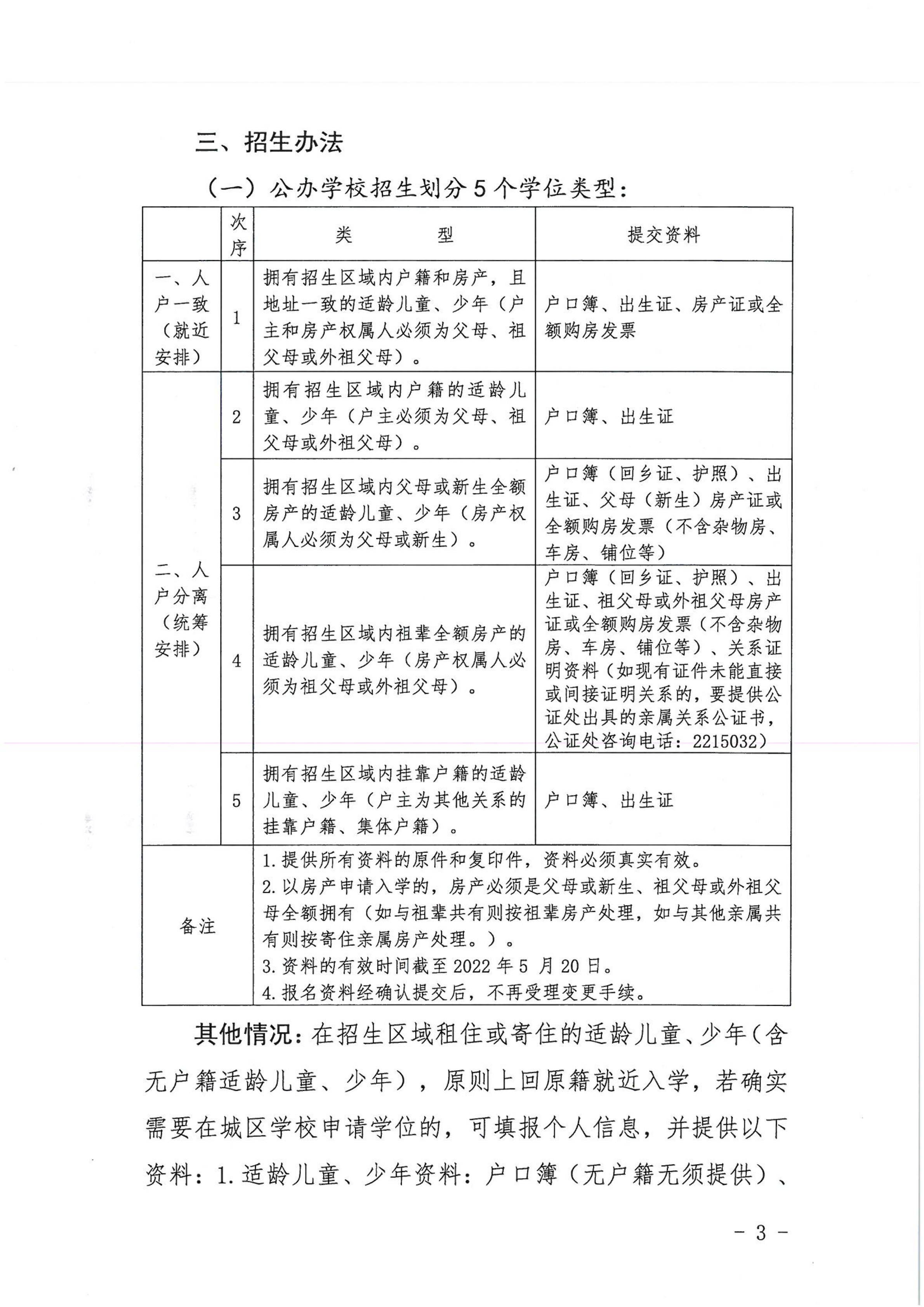 海棠直播
2022年秋季义务教育阶段学校招生工作指引_02.png
