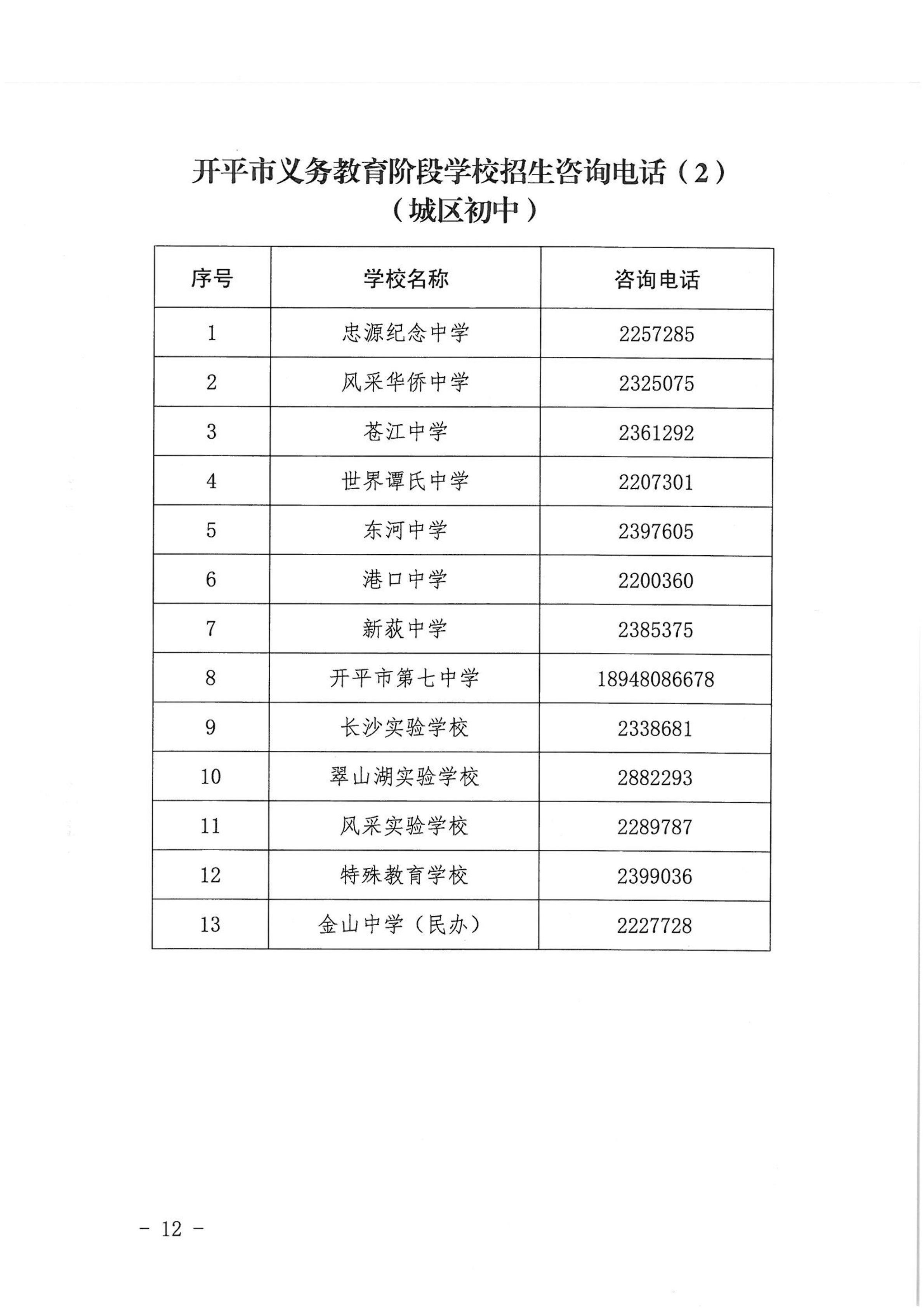 海棠直播
2022年秋季义务教育阶段学校招生工作指引_11.png