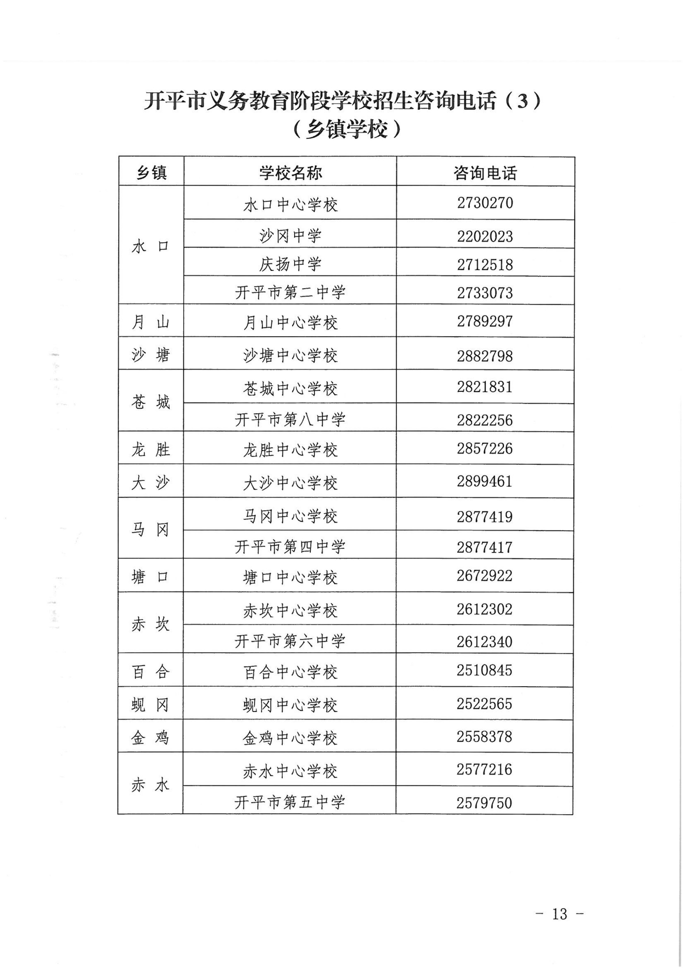 海棠直播
2022年秋季义务教育阶段学校招生工作指引_12.png