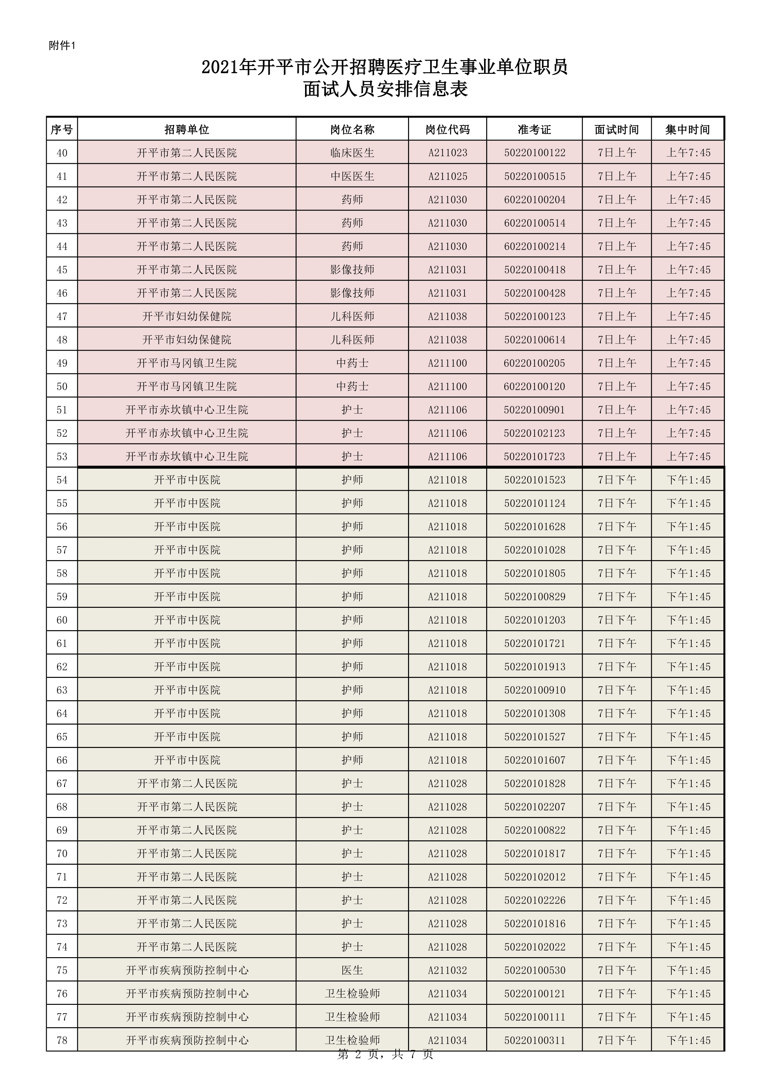 附件1：2021年海棠直播
公开招聘医疗卫生事业单位职员面试人员安排信息表0001.jpg