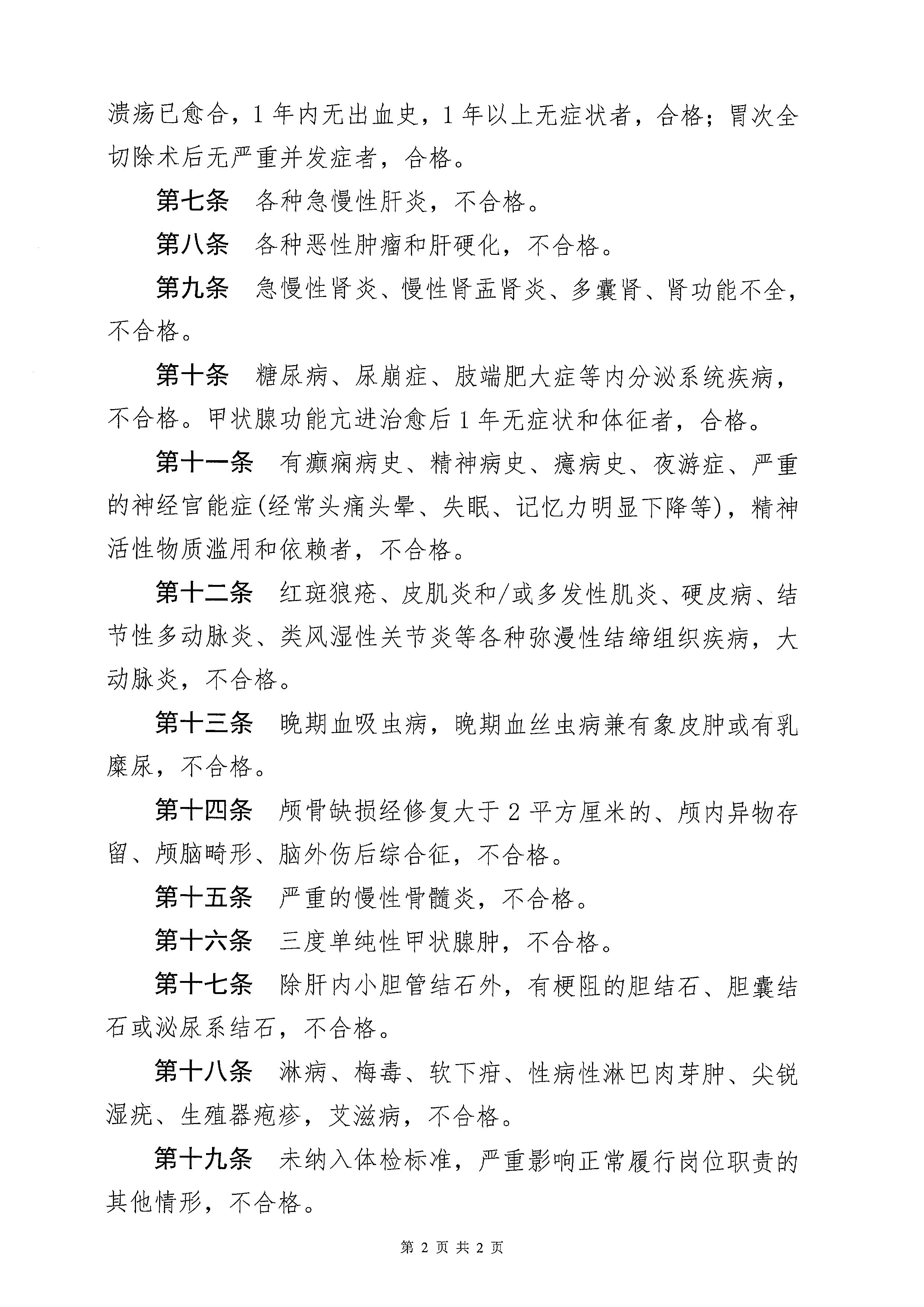 2023年海棠直播
基层医疗卫生单位公开招聘中高级专业技术人才体检公告_页面_6.jpg