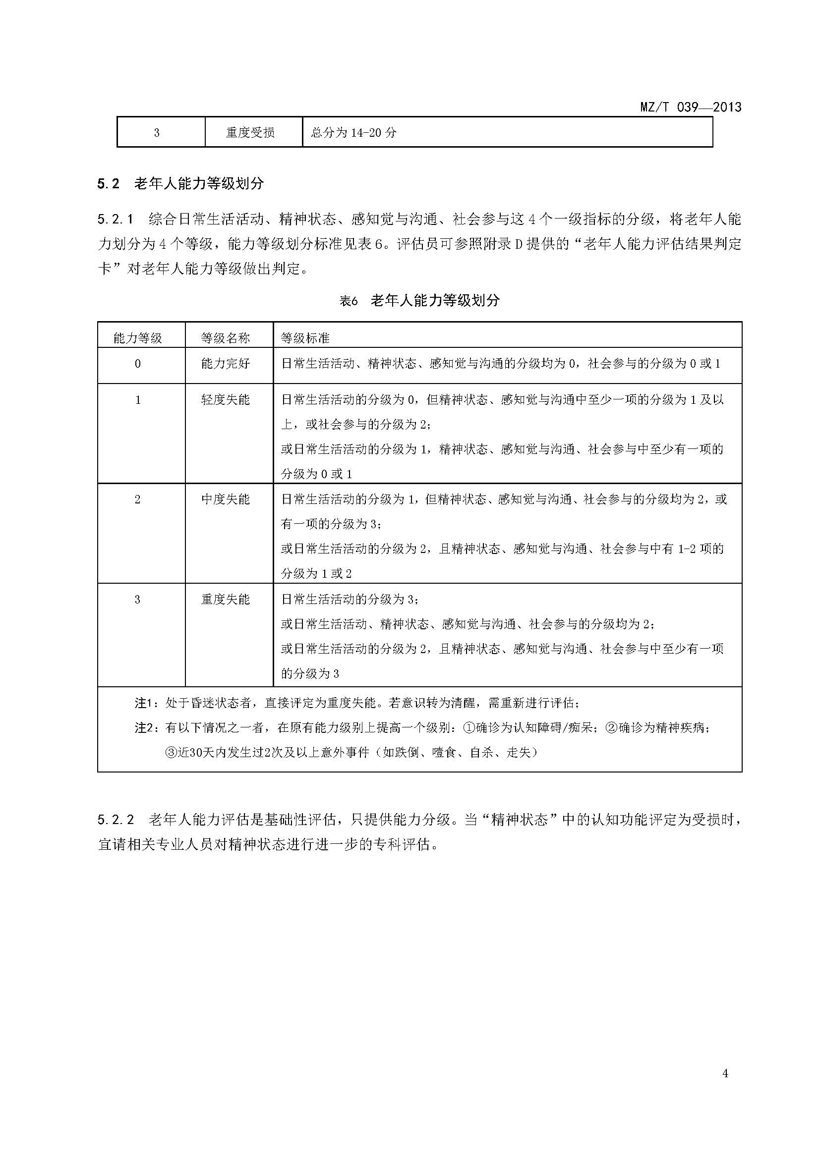 附件：民政部《老年人能力评估》（MZT039-2013）_页面_08.jpg