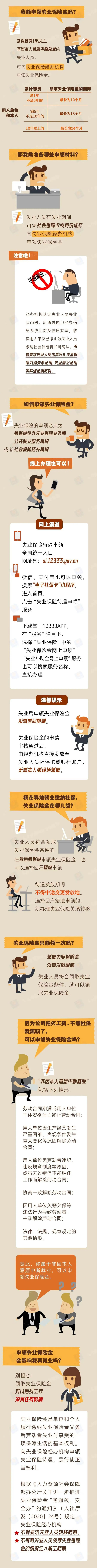 1031失业保险金怎么领？实用指南来了！.png