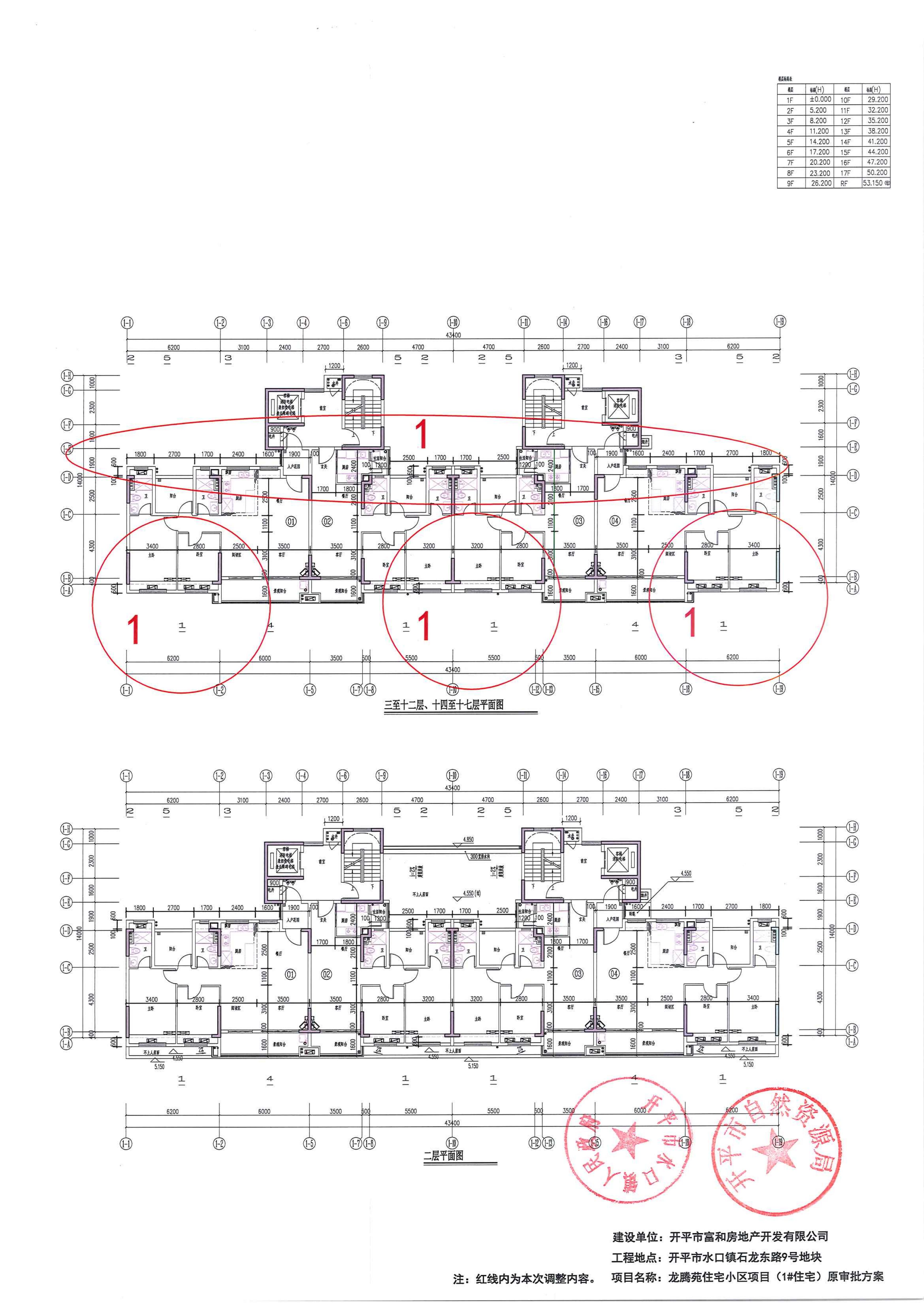 关于海棠直播
水口镇石龙东路9号地块龙腾苑住宅小区项目报建图调整的公示-2024.5.17_01.jpg