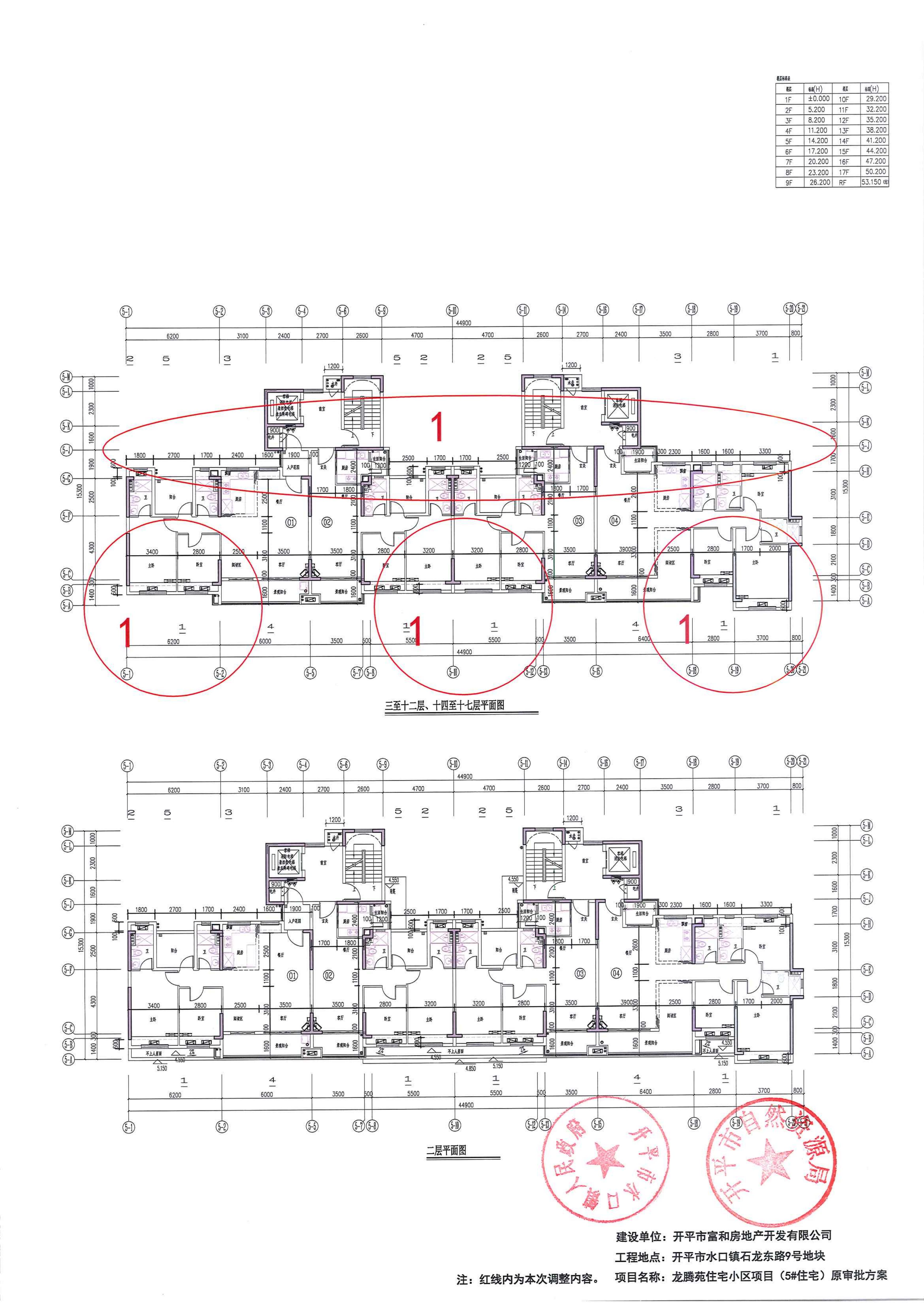 关于海棠直播
水口镇石龙东路9号地块龙腾苑住宅小区项目报建图调整的公示-2024.5.17_05.jpg