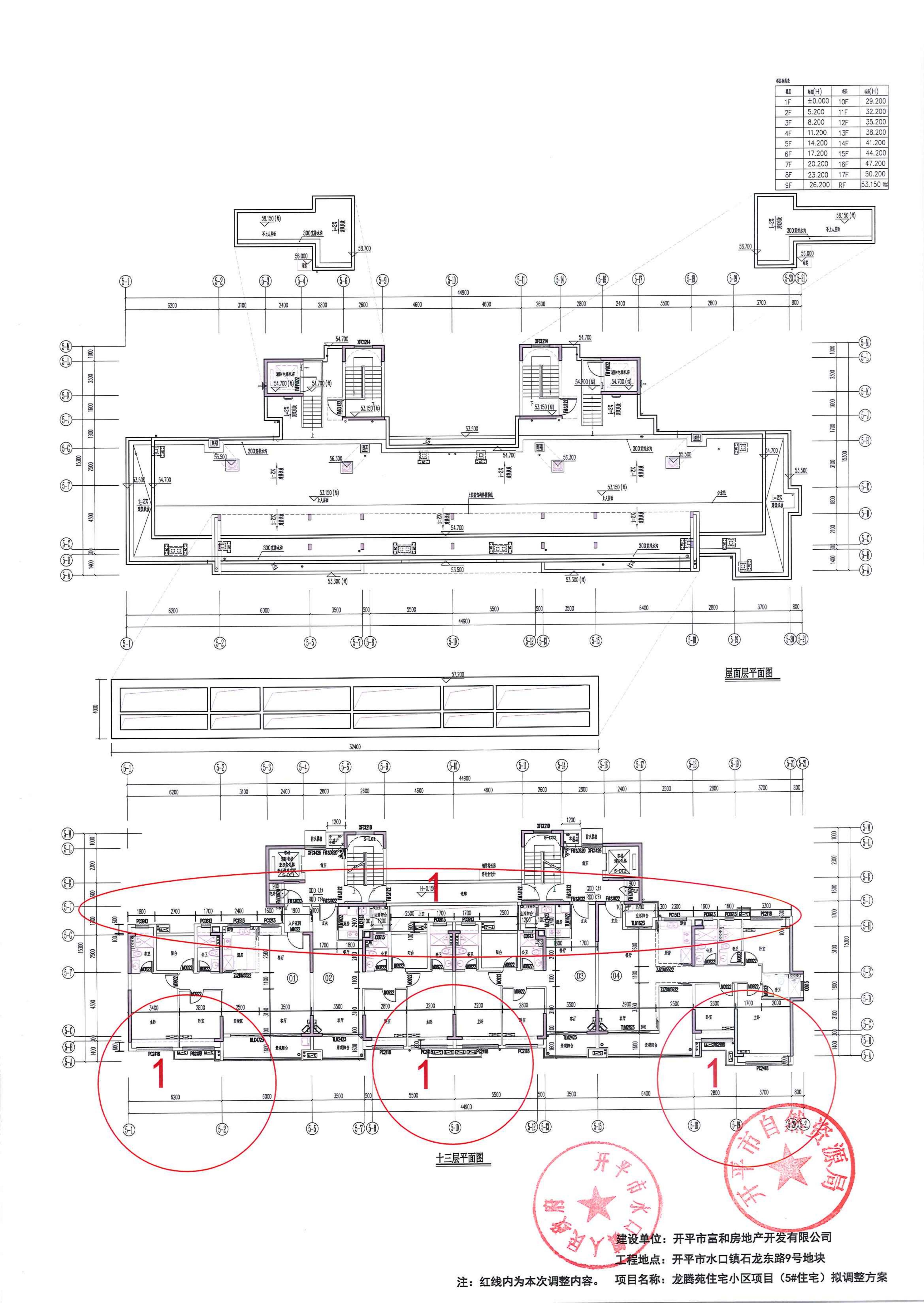关于海棠直播
水口镇石龙东路9号地块龙腾苑住宅小区项目报建图调整的公示-2024.5.17_07.jpg