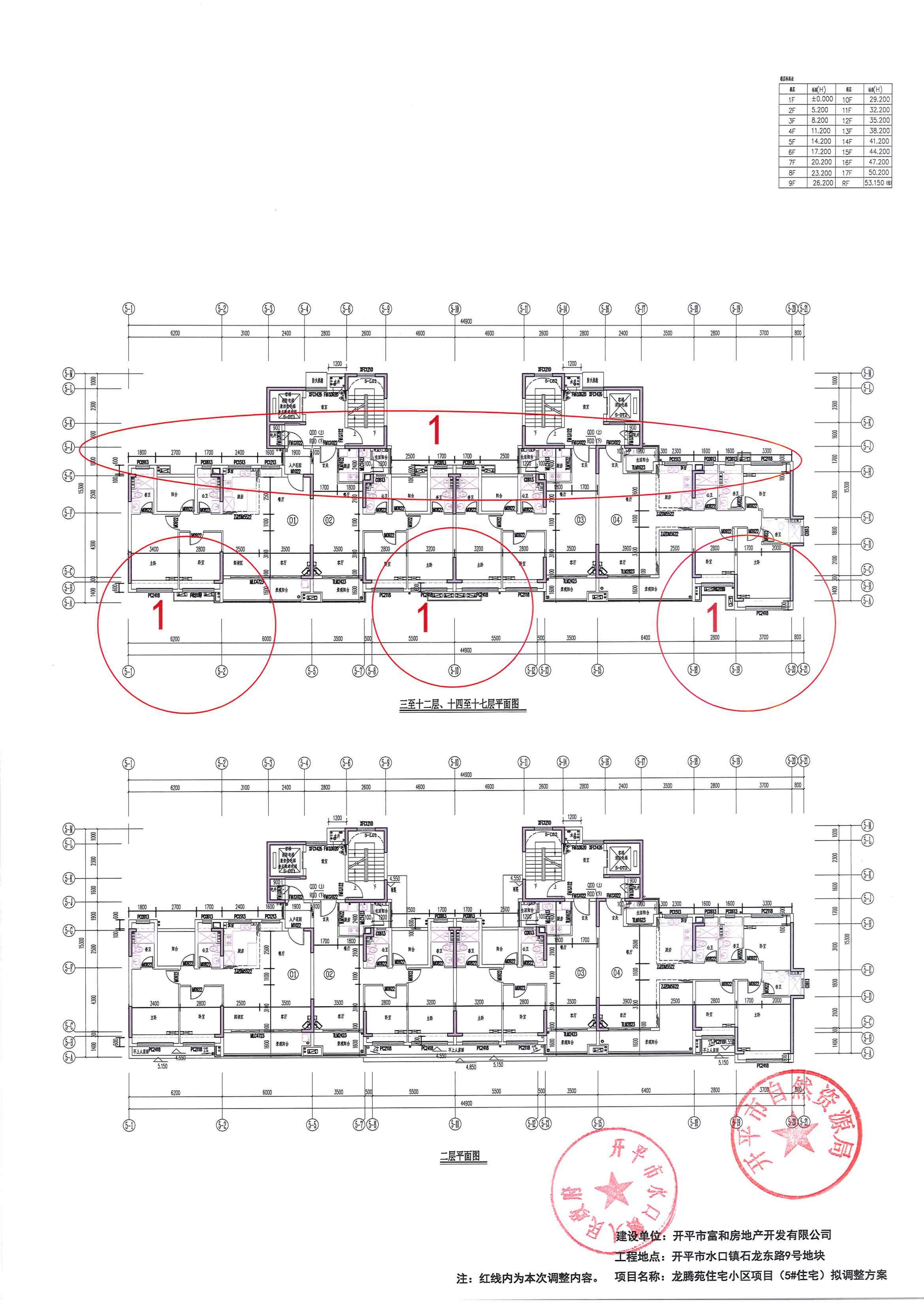 关于海棠直播
水口镇石龙东路9号地块龙腾苑住宅小区项目报建图调整的公示-2024.5.17_08.jpg