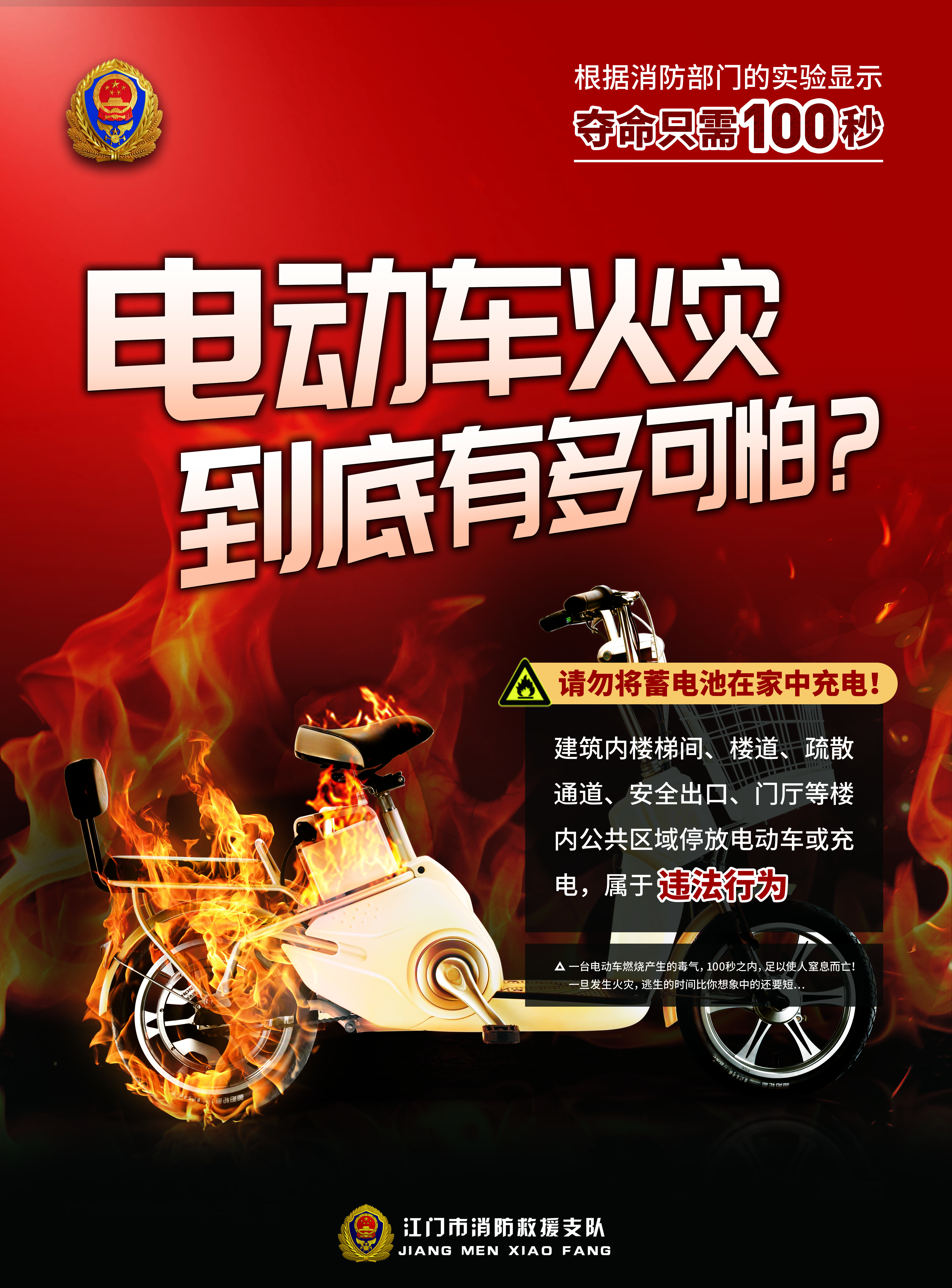 消防安全海报电动车(1).jpg