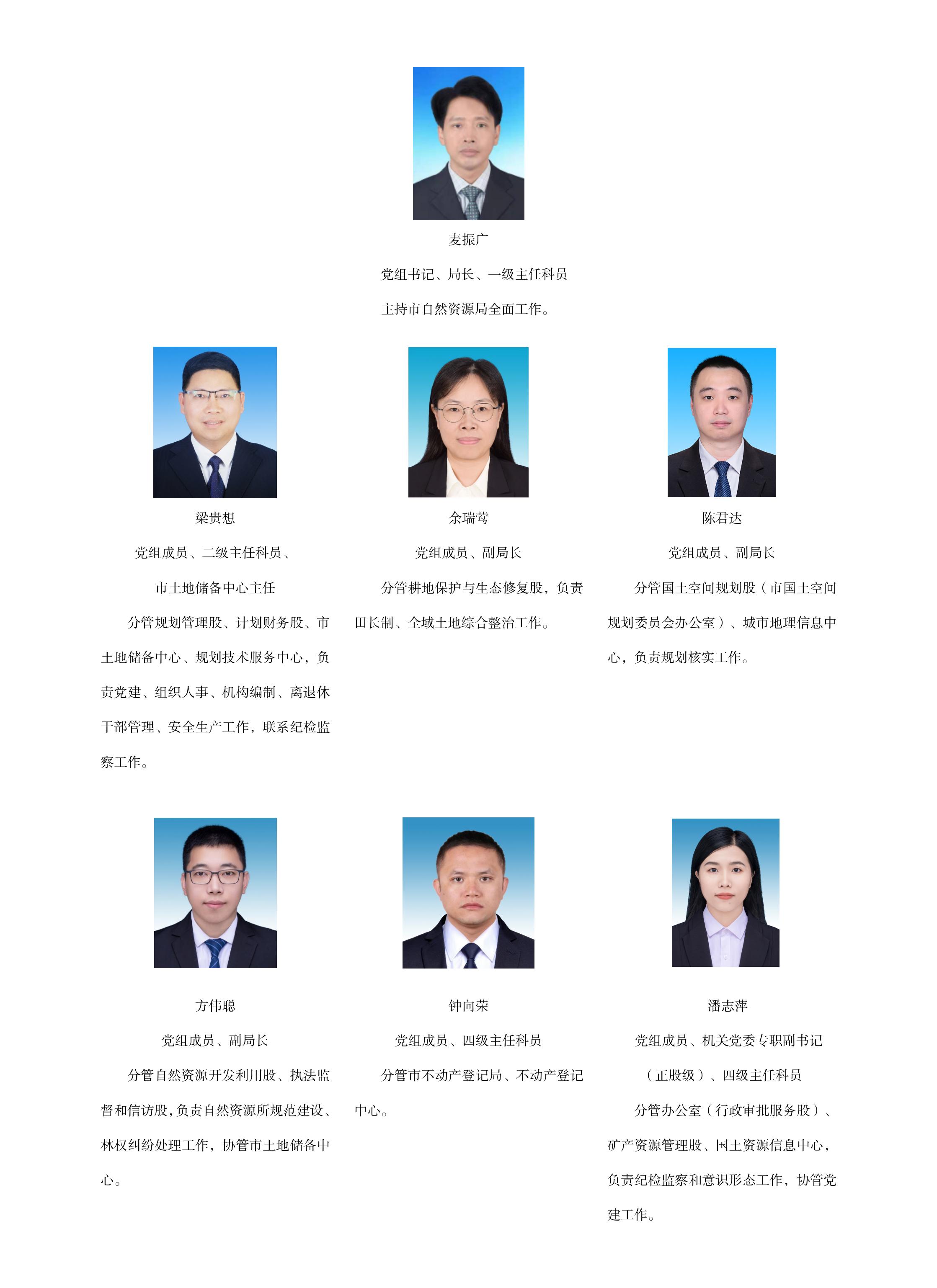 2025-4-24开自然资党组〔2025〕12号（关于海棠直播
自然资源局领导工作分工的通知）图_01.jpg