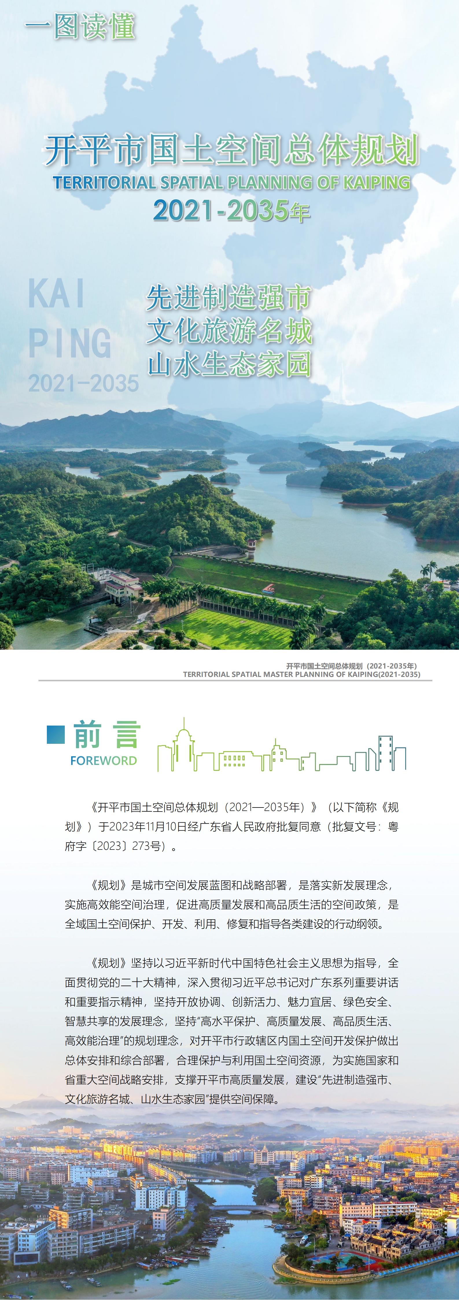 一图读懂：《海棠直播
国土空间总体规划（2021-2035年）》_00.jpg