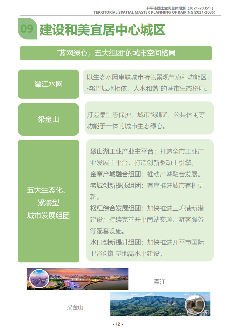 一图读懂：《海棠直播
国土空间总体规划（2021-2035年）》_11.png
