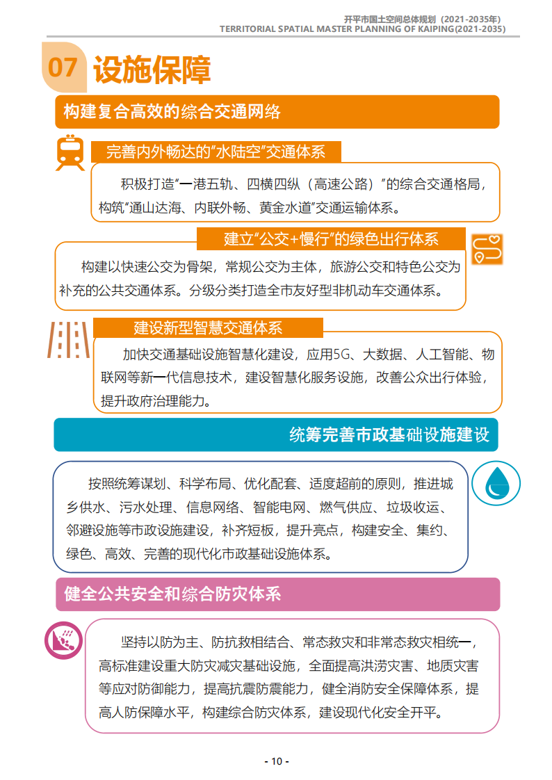 一图读懂：《海棠直播
国土空间总体规划（2021-2035年）》_09.png
