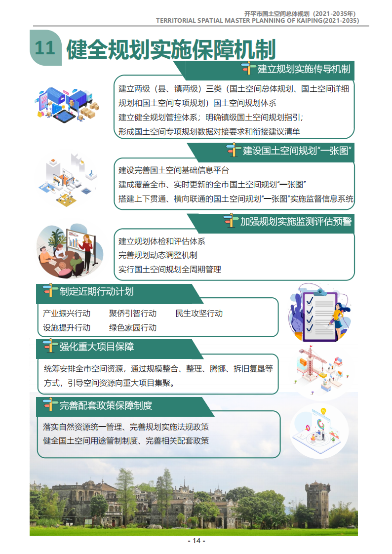 一图读懂：《海棠直播
国土空间总体规划（2021-2035年）》_13.png