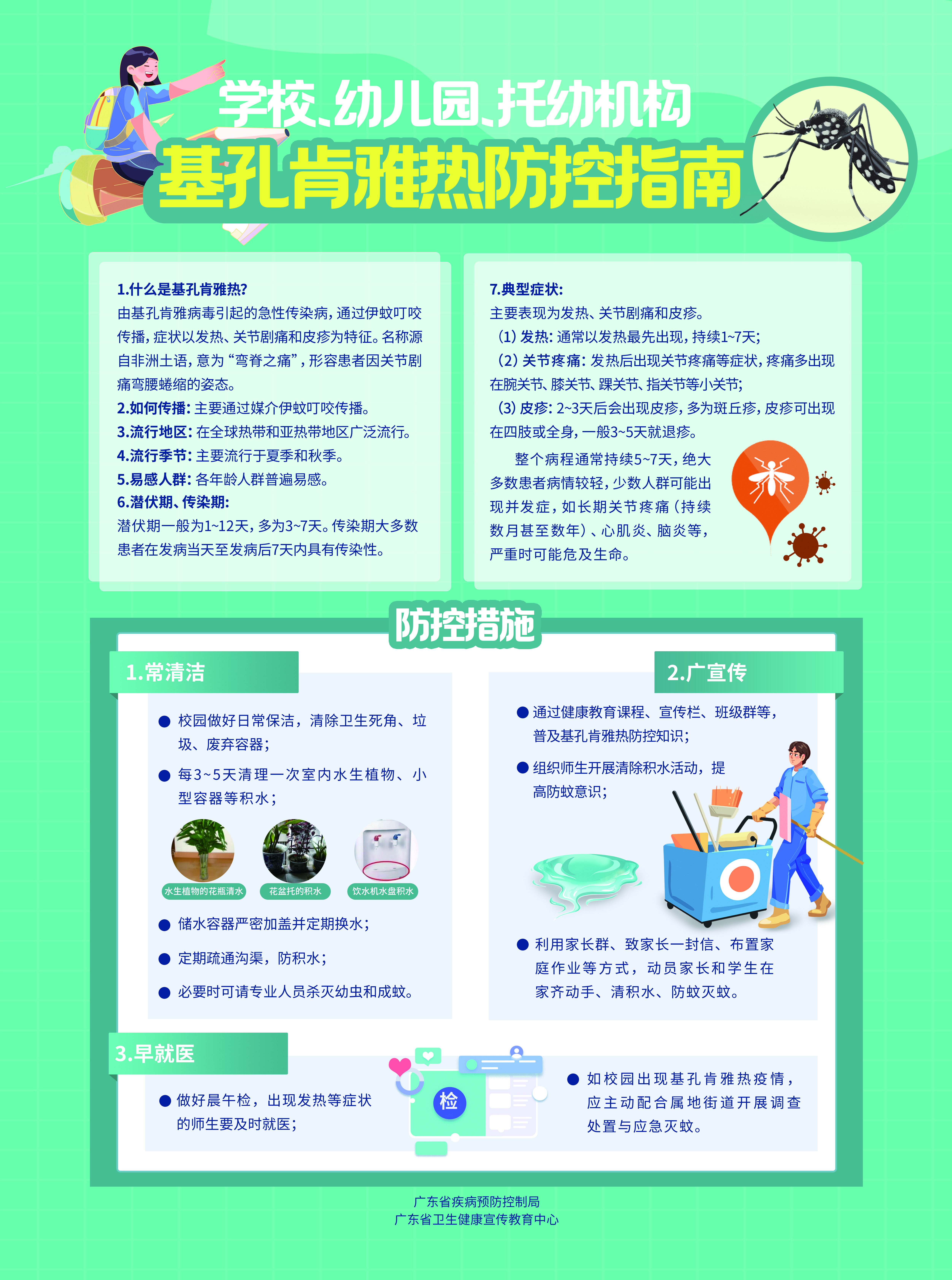 学校 幼儿园 托幼机构防控.jpg