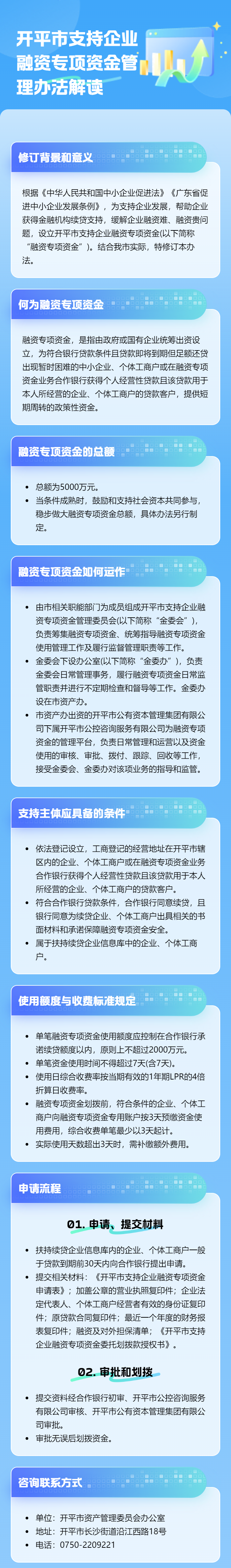 图解：《海棠直播
支持企业融资专项资金管理办法》的解读.png