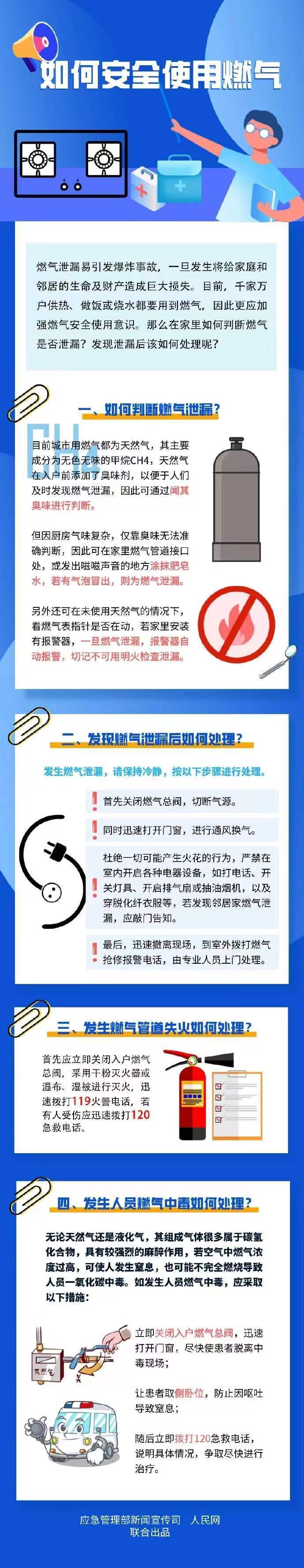 如何安全使用燃气.jpg